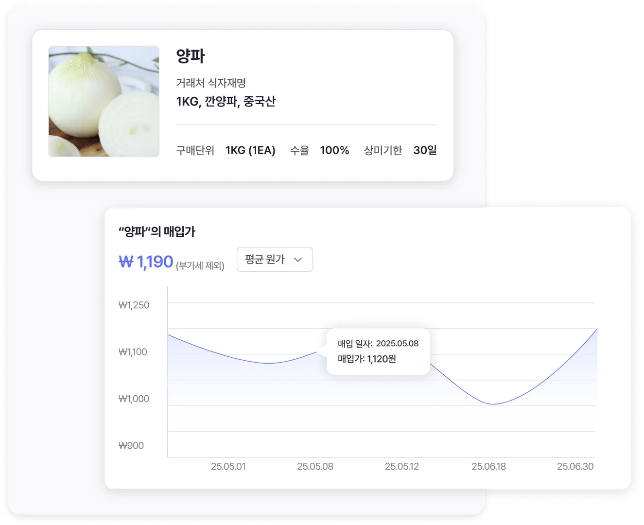 식자재 매입 원가 추적 관리