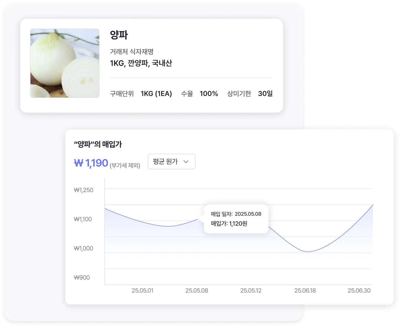 식자재 매입 원가 추적 관리