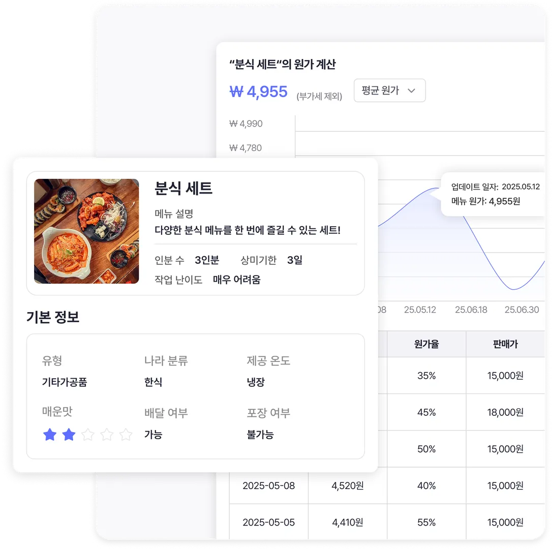 메뉴 레시피 원가 계산