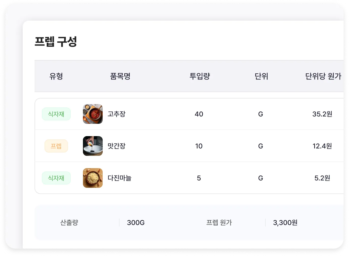 프렙 레시피 원가 계산