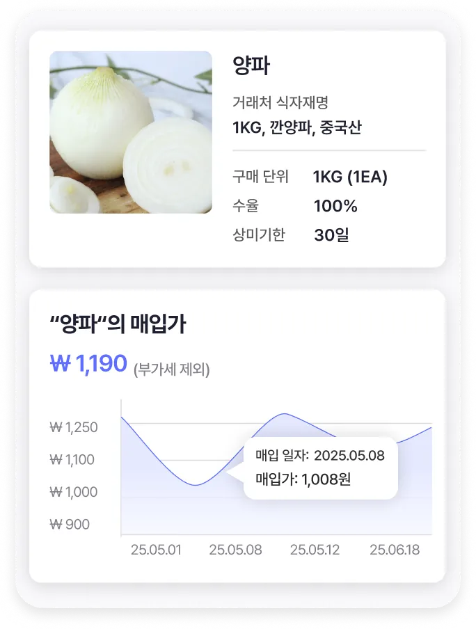 식자재 매입 원가 추적 관리