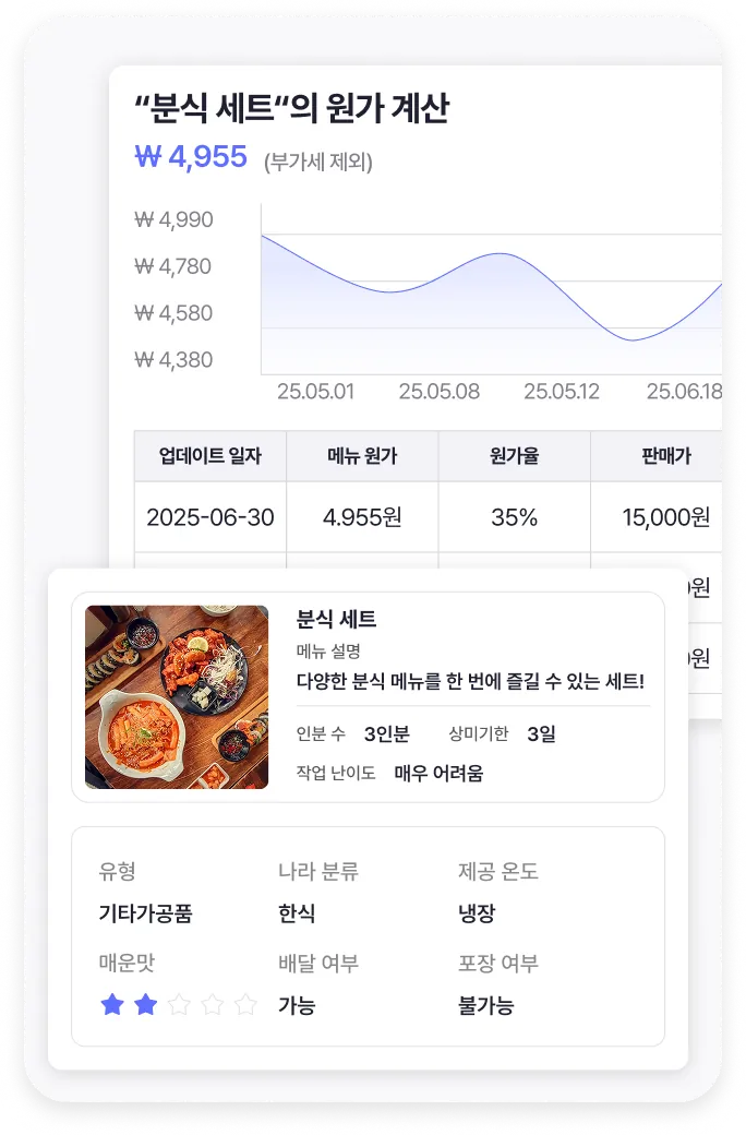 메뉴 레시피 원가 계산