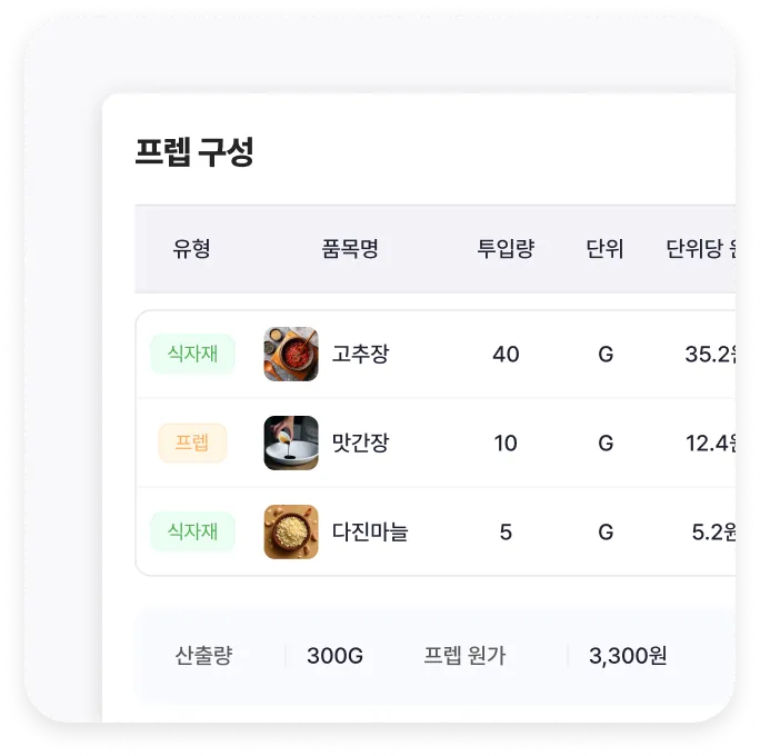 프렙 레시피 원가 계산