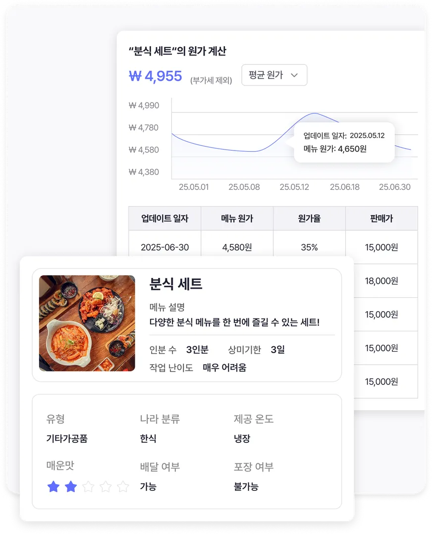 메뉴 레시피 원가 계산