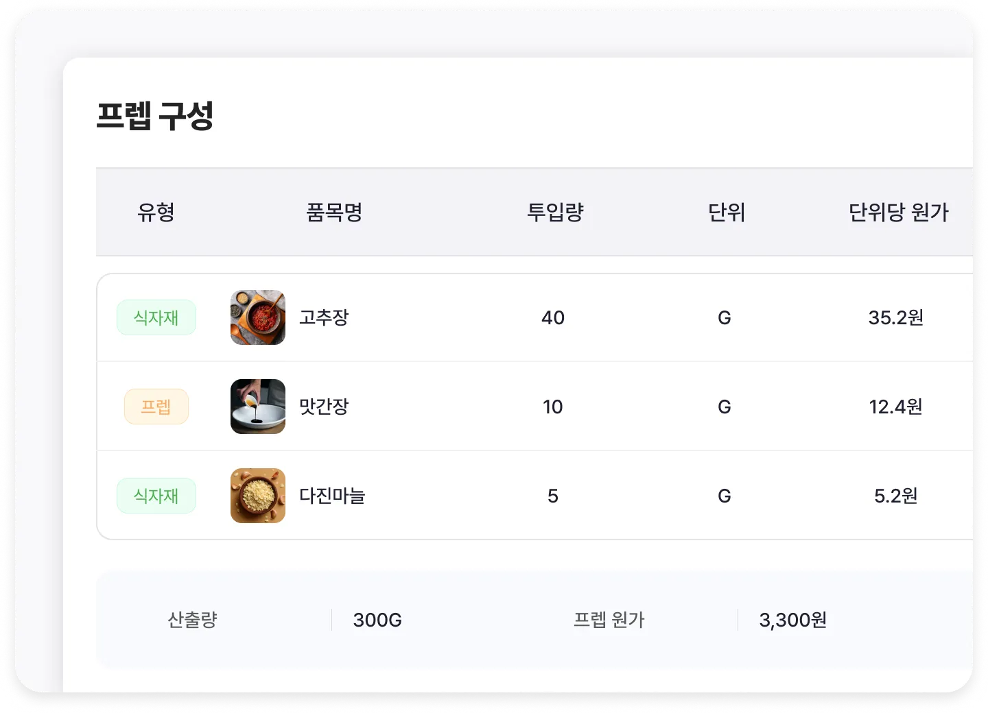 프렙 레시피 원가 계산